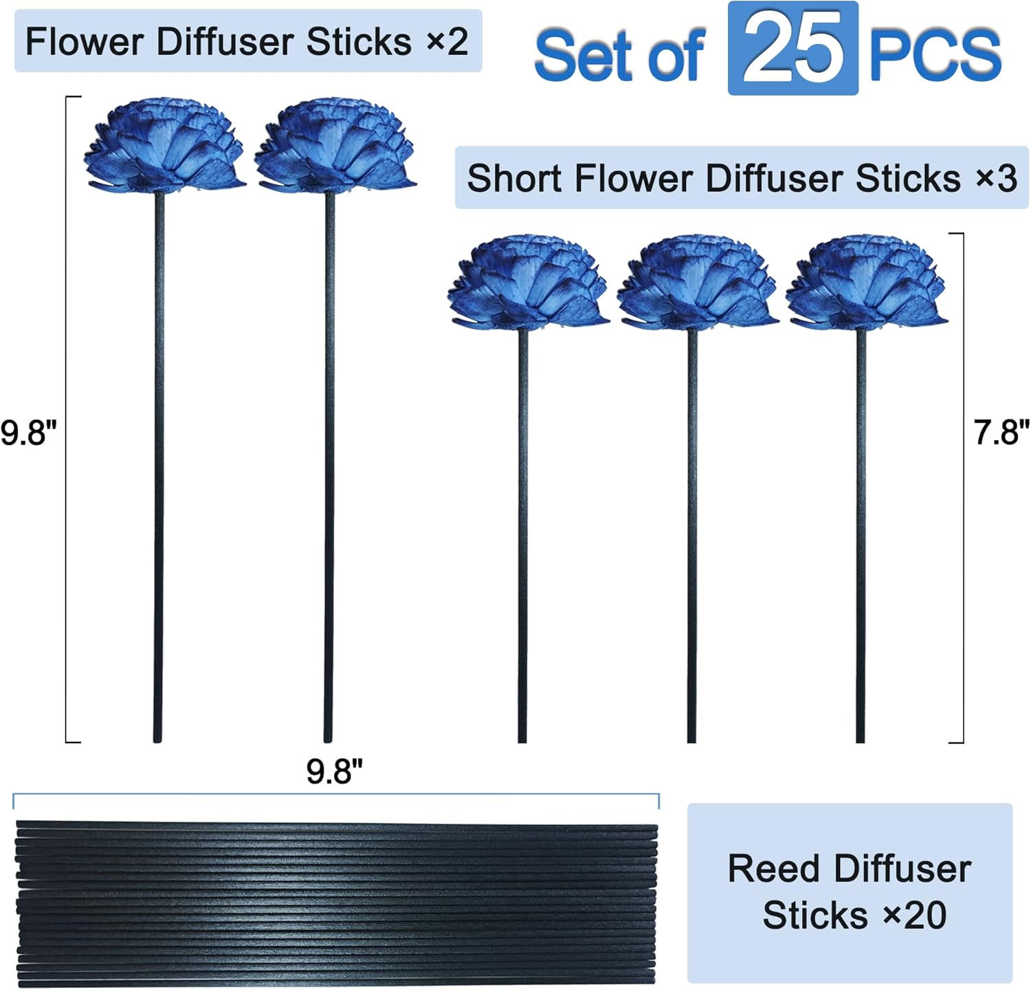 25PCS Reed Diffuser Sticks Set for Home Decor