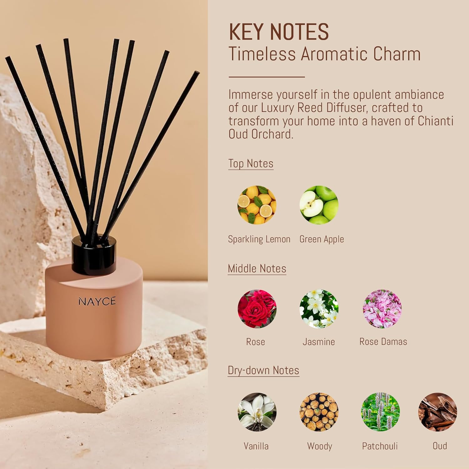 Nayce Luxury Gift Set - Chianti Oud Orchard
