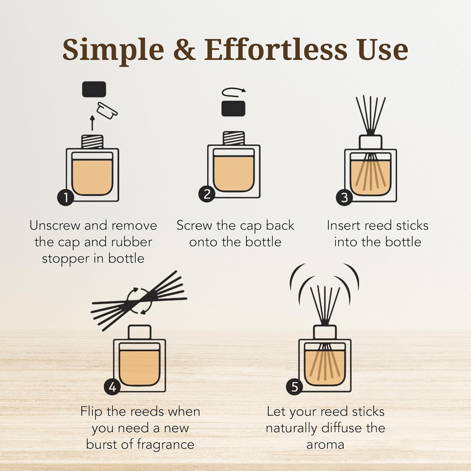 Vilara Reed Diffuser Set Pack of 3 Mango Oud Istanbul