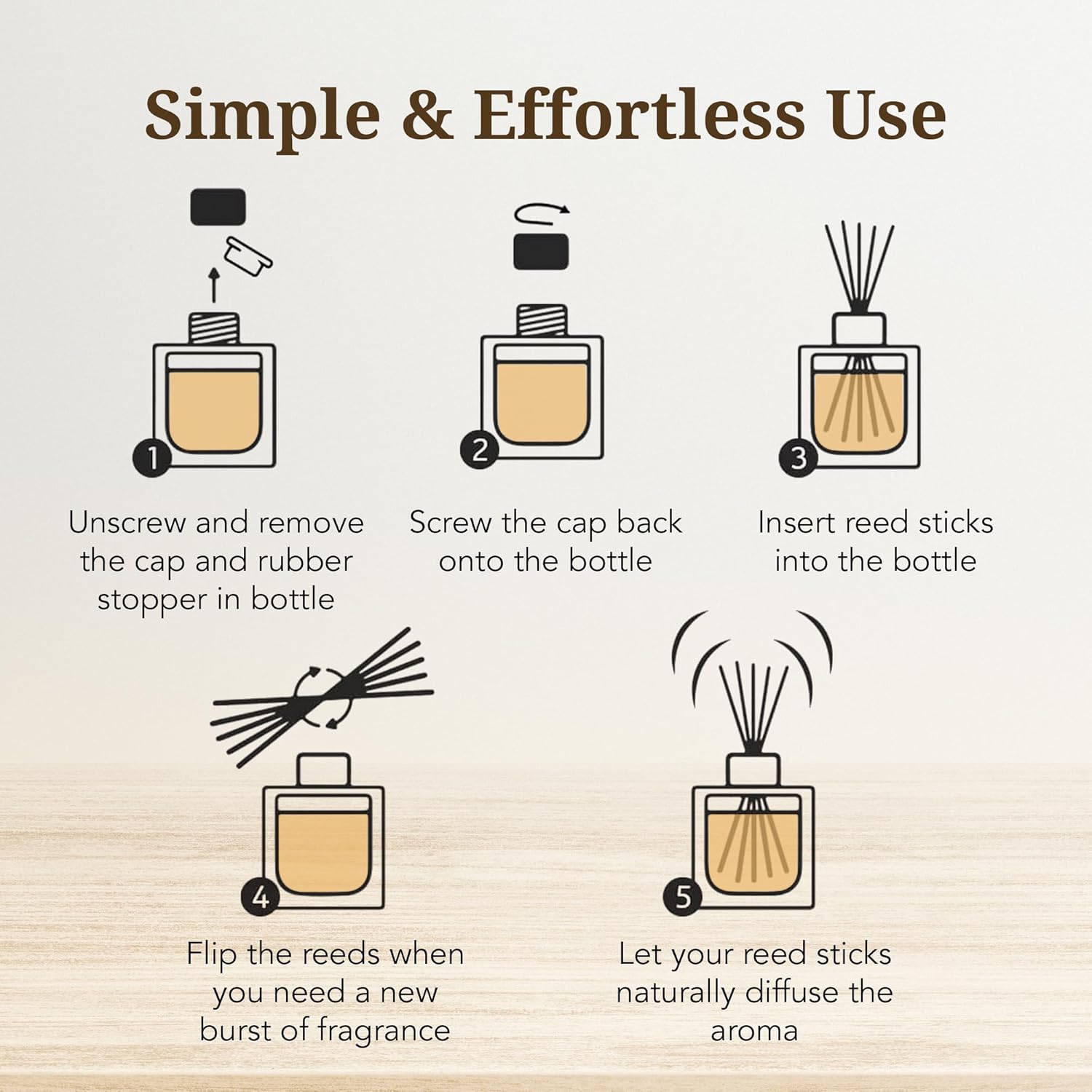 Mango Reed Diffuser Set - Tropical Scent for Home and Office
