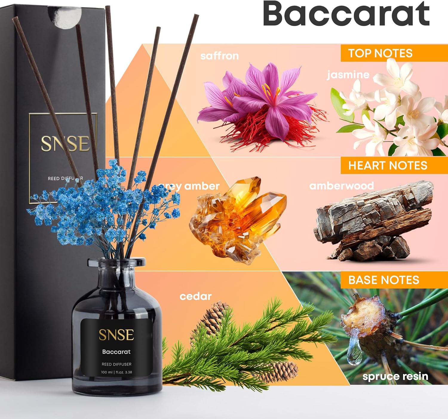 SNSE Baccarat with Flowers Reed Diffuser Set