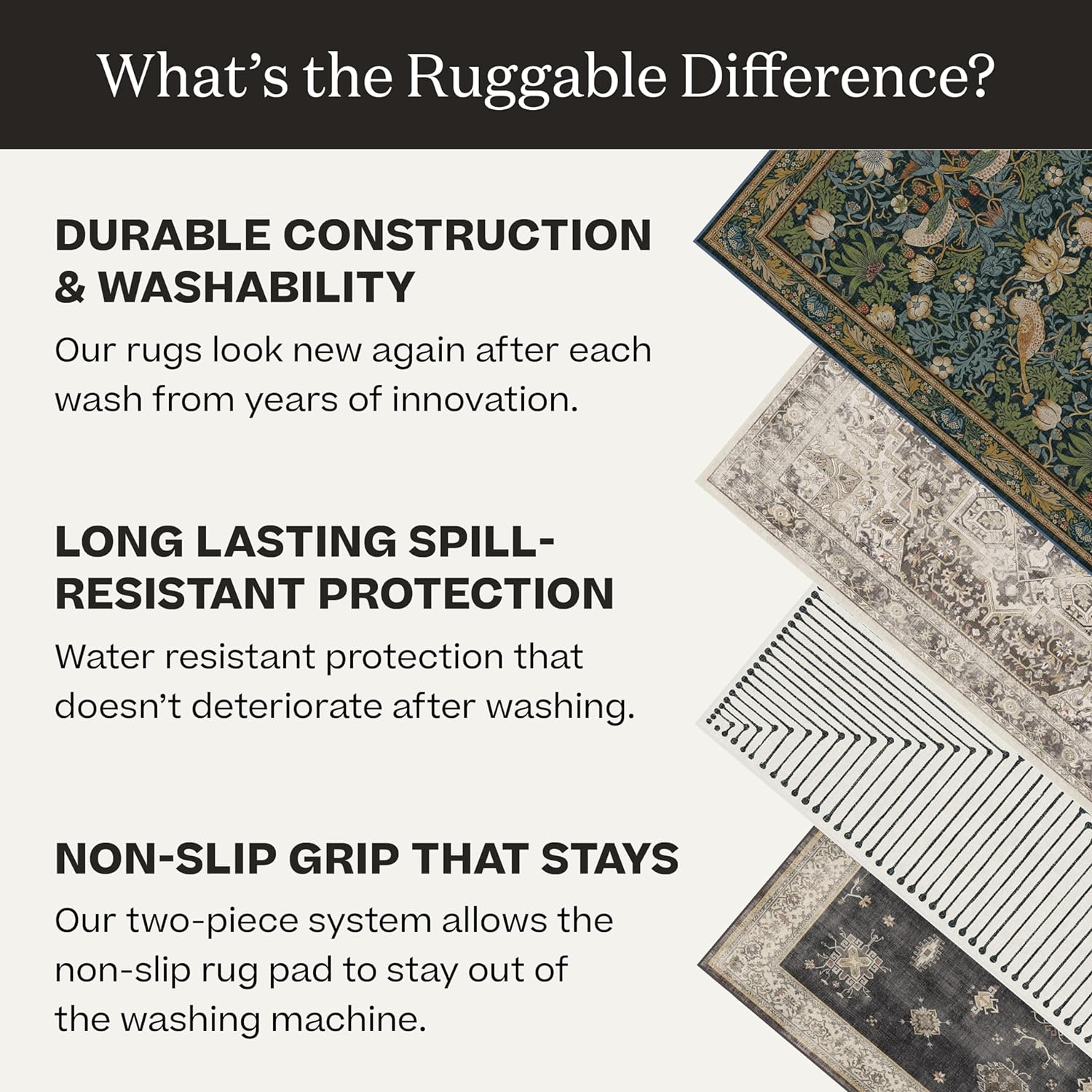 Ruggable Washable Plaid Area Rug - 3x5
